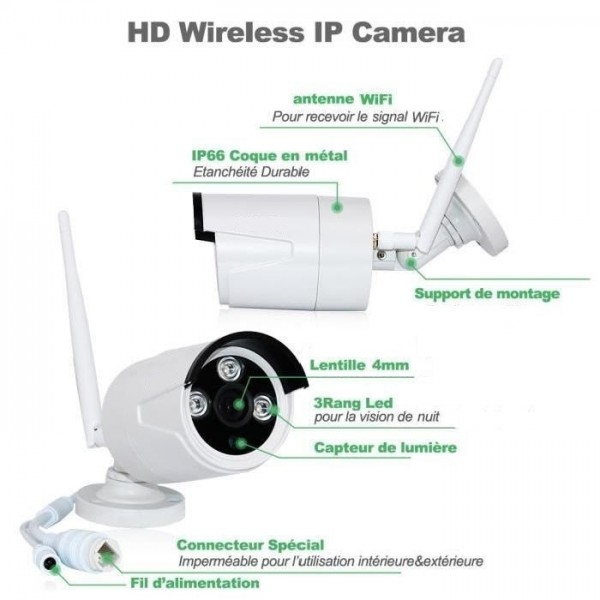 Répéteur WIFI pour caméra sans fil IPC Alpha videosurveillance R4S : Alarme  videosurveillance 3G 4G chantier, magasin, bus